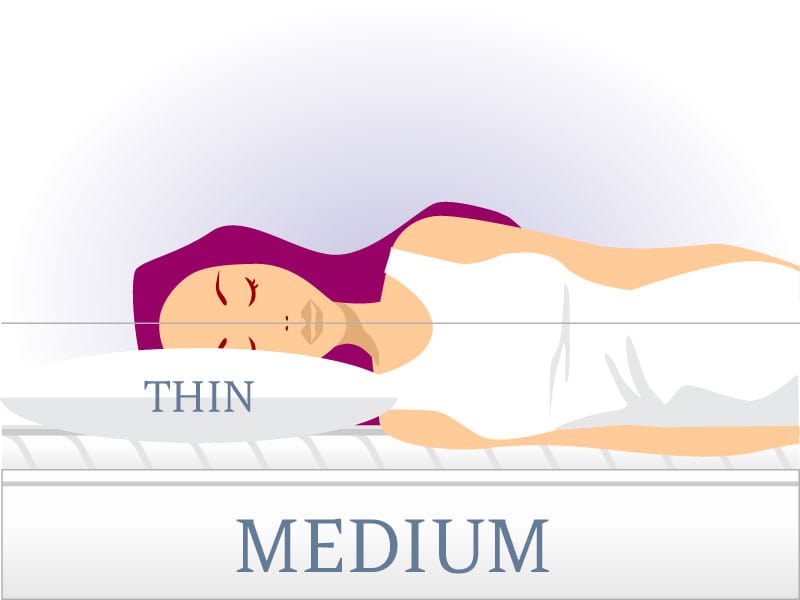 medium-density pillow with a thin shoulder comfort gap
