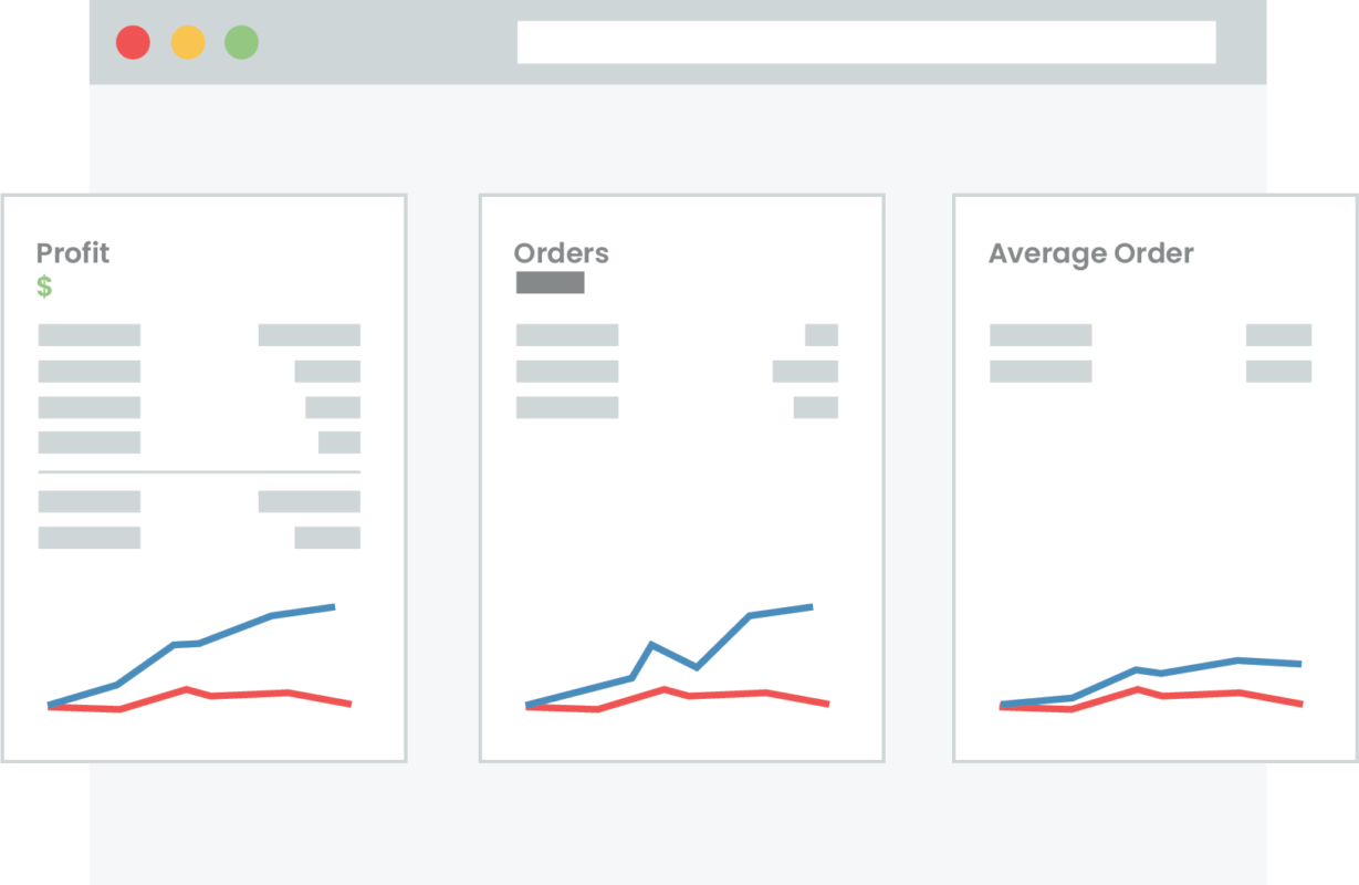 calculate net profit with net profit dashboard